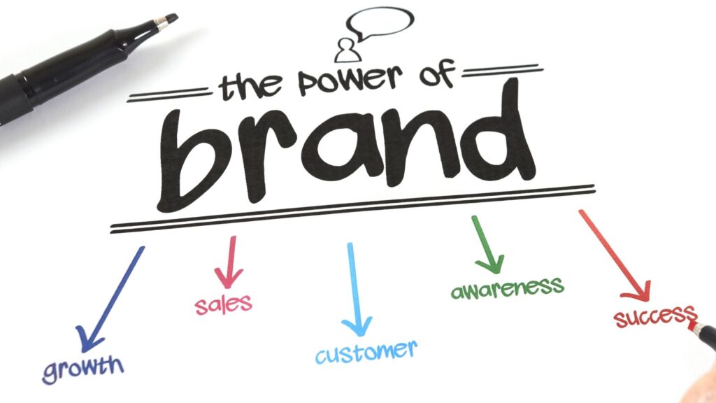Employer Branding and Candidate Experience